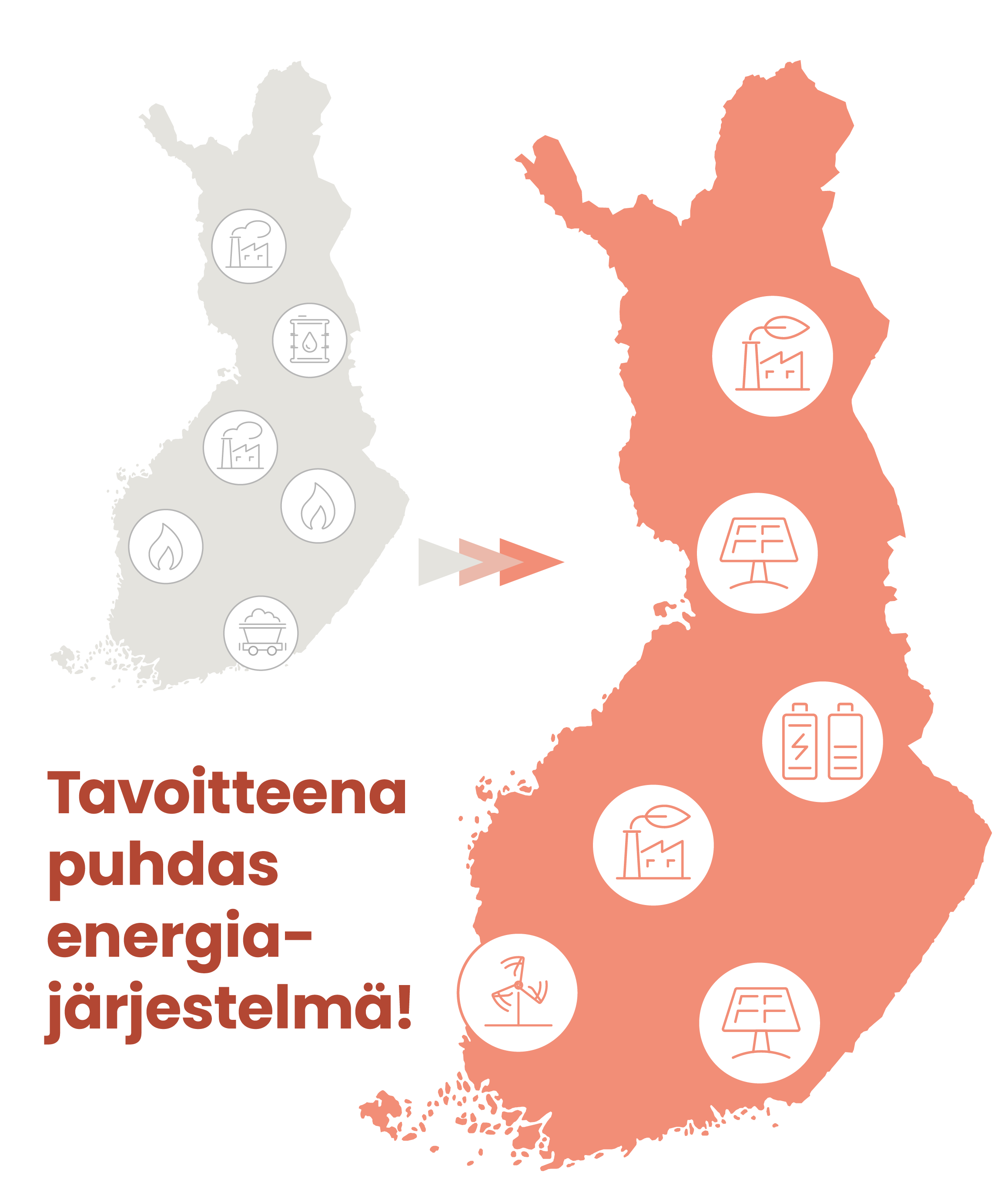 Kuvituskuva RePower